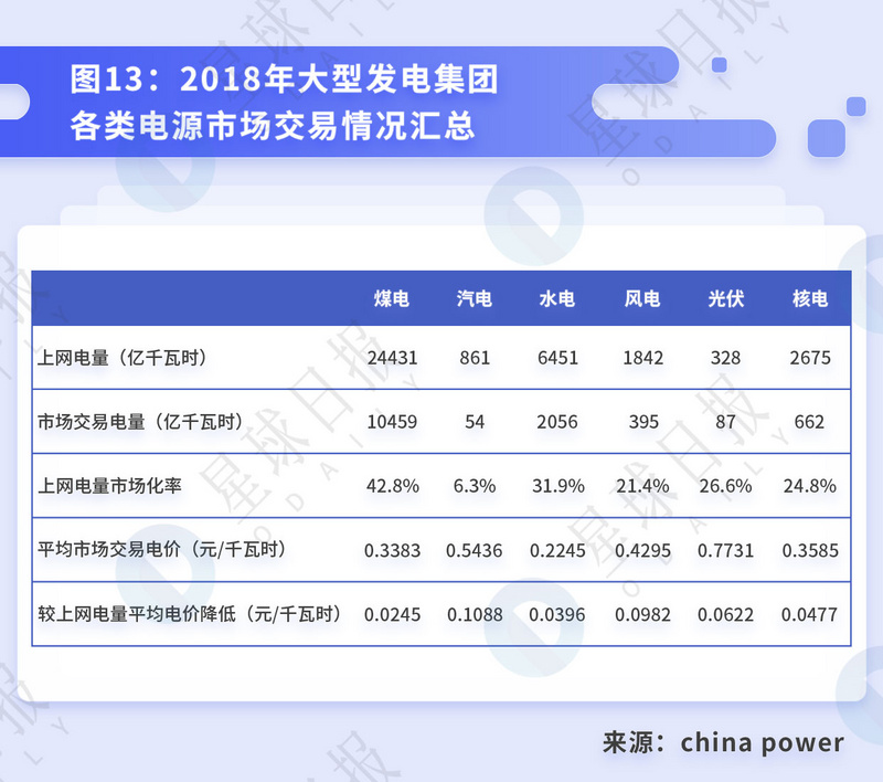 星球研报 | 比特币挖矿的行业拐点与背后的经济周期