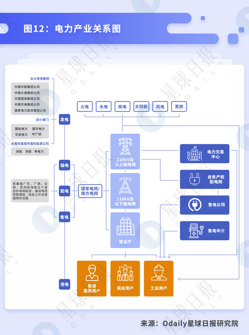 星球研报 | 比特币挖矿的行业拐点与背后的经济周期