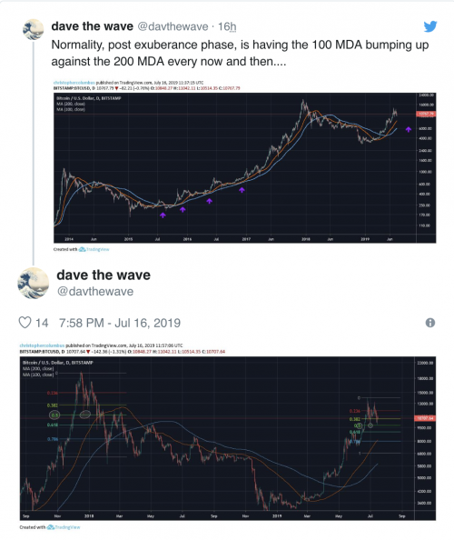 WX20190717-142945@2x