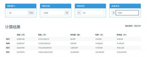 如何计算比特币矿机的回本周期，以及主流矿机性价比大PK