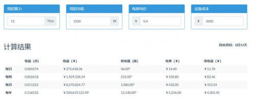 如何计算比特币矿机的回本周期，以及主流矿机性价比大PK