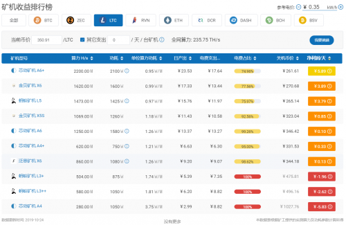 微信截图_20191024171912