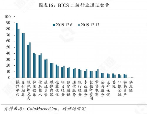 矿工豪赌减半行情，超级矿难将至？