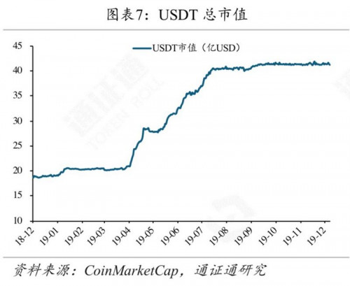 矿工豪赌减半行情，超级矿难将至？