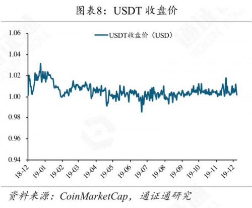 矿工豪赌减半行情，超级矿难将至？