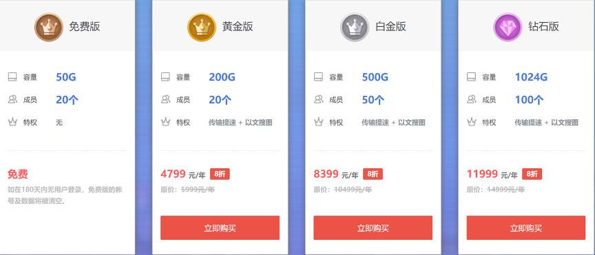 Web 3.0 需要去中心化存储，但 Filecoin 还有不少缺陷必须关注