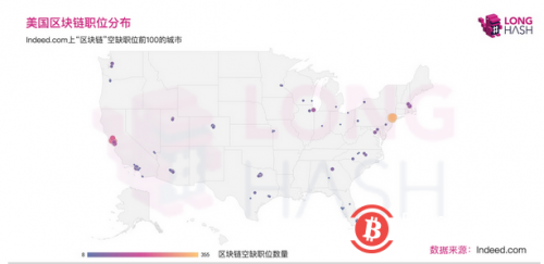数据解读美国区块链就业市场：加州和纽约州是东西海岸的区块链之都