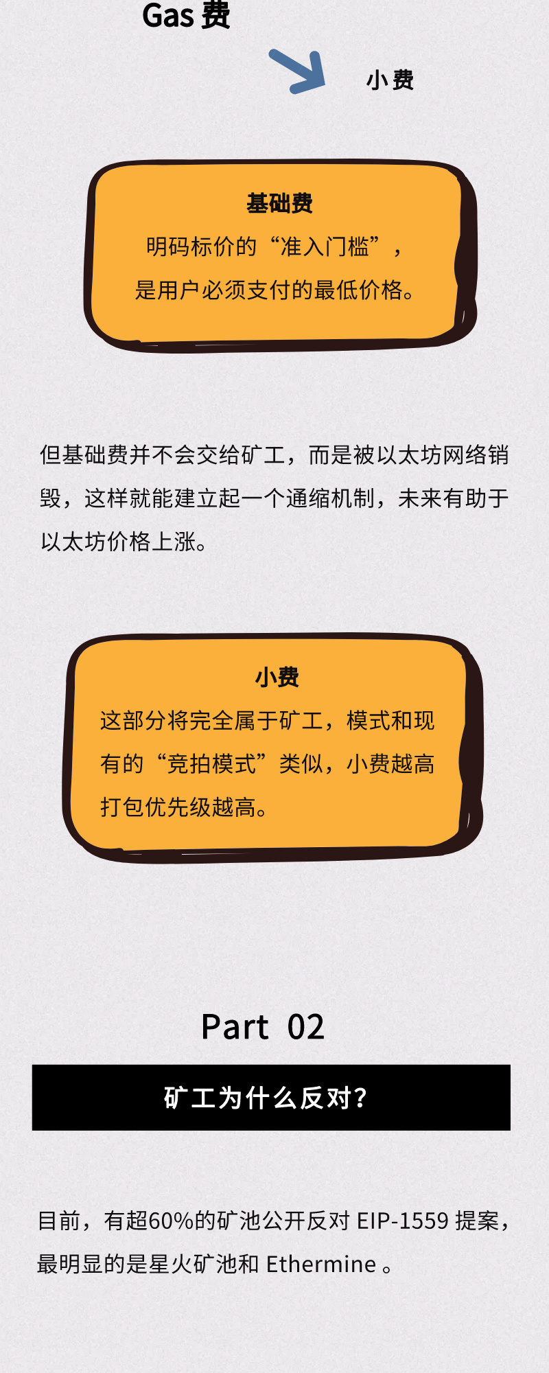 以太坊起飞还是分叉？就看它了