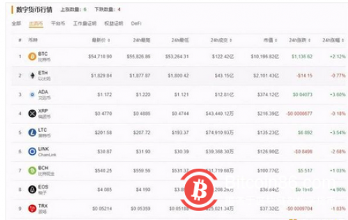  普通玩家的内心独白：我们离买到便宜显卡还有多久？