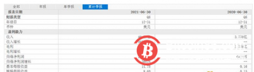 Coinbase的爆表业绩与前景隐忧