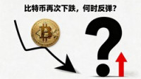 叙事与现实:比特币价格的真正驱动因素是什么?