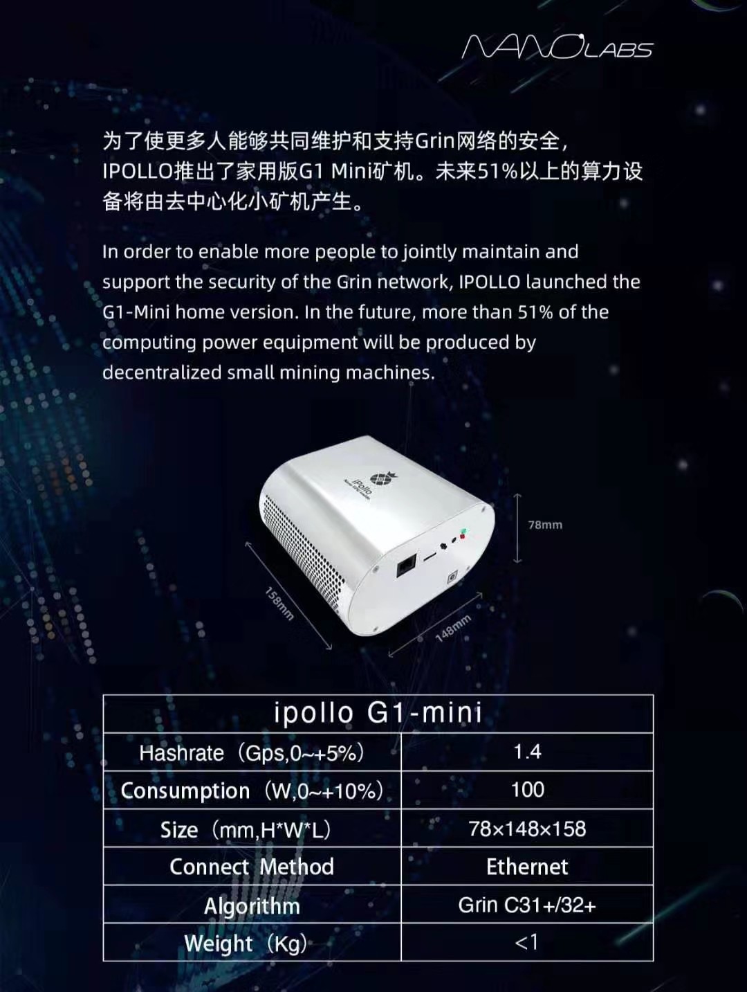 Grin币开启新一代战机菠萝mini