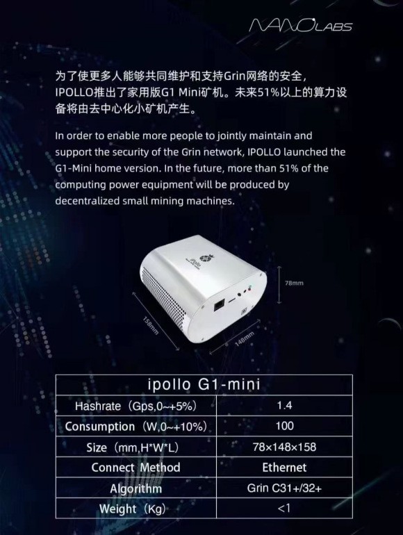 古灵币首款静音矿机菠萝G1mini震撼发售