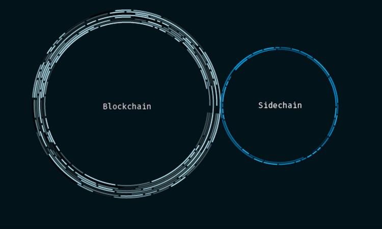 blockstream-55-million