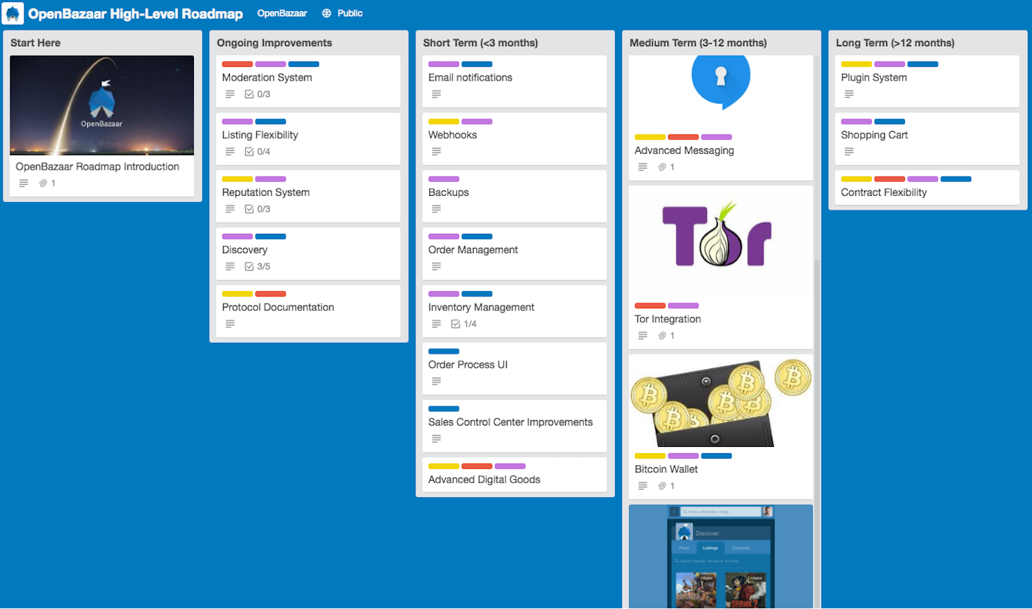 OpenBazaar roadmap