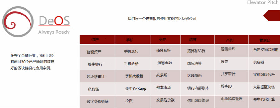 以太坊对手Razormind于7月15日开始区块链DeOS代币公开预售?