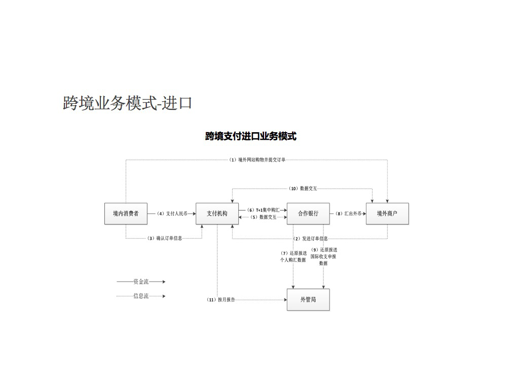 www.okcoin.cn 供图