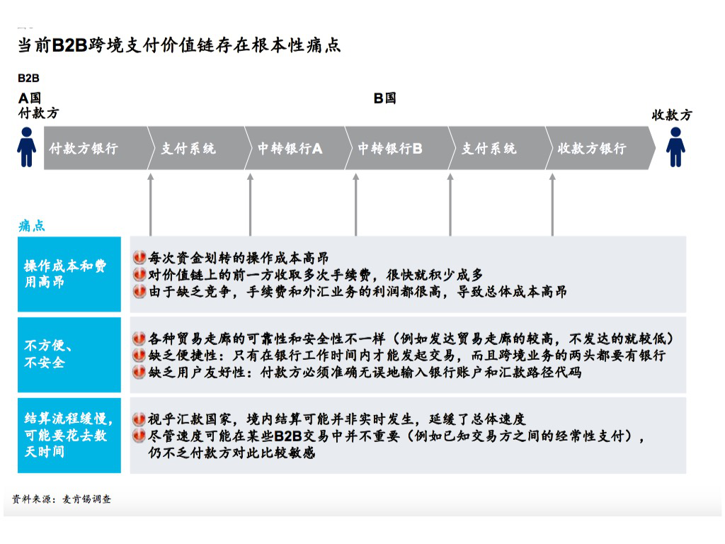 www.okcoin.cn 供图