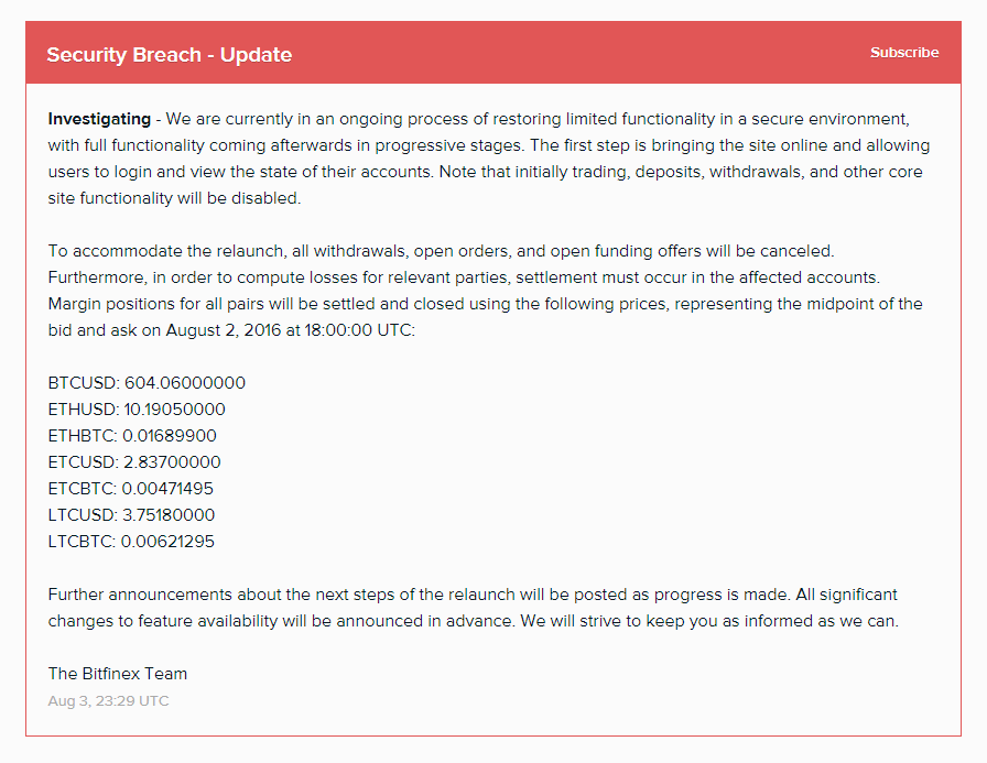 bitfinex比特币