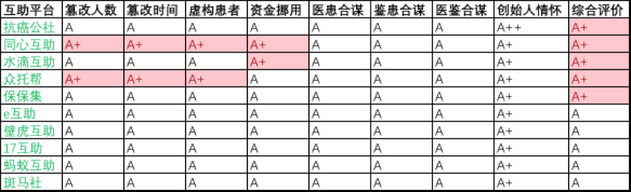 图片 1