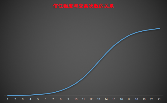 屏幕快照 2016-11-24 下午4.05.20