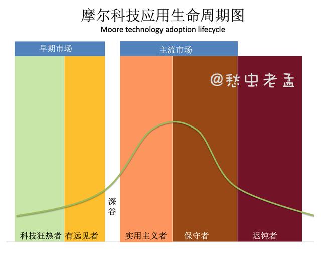 8年后，你还买得起一个比特币吗？