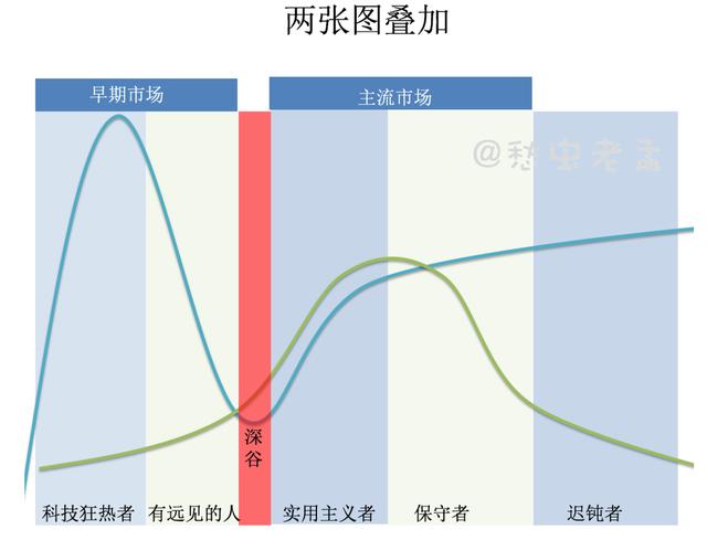 8年后，你还买得起一个比特币吗？