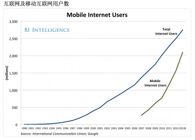 8年后，你还买得起一个比特币吗？