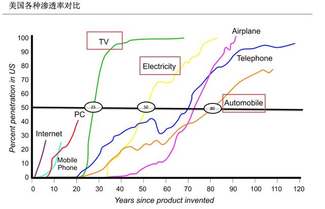 8年后，你还买得起一个比特币吗？