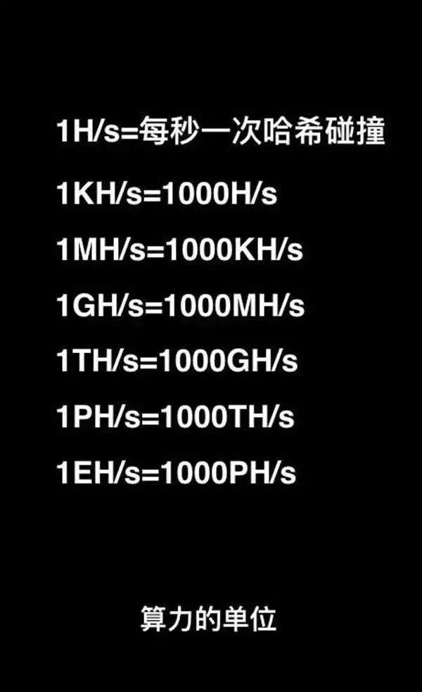 4年暴涨150万倍！被央行整治的比特币，究竟有多“可怕”？